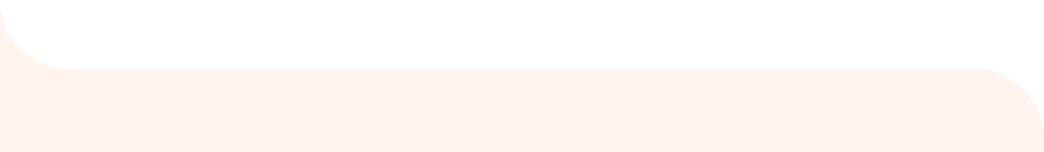 wave border